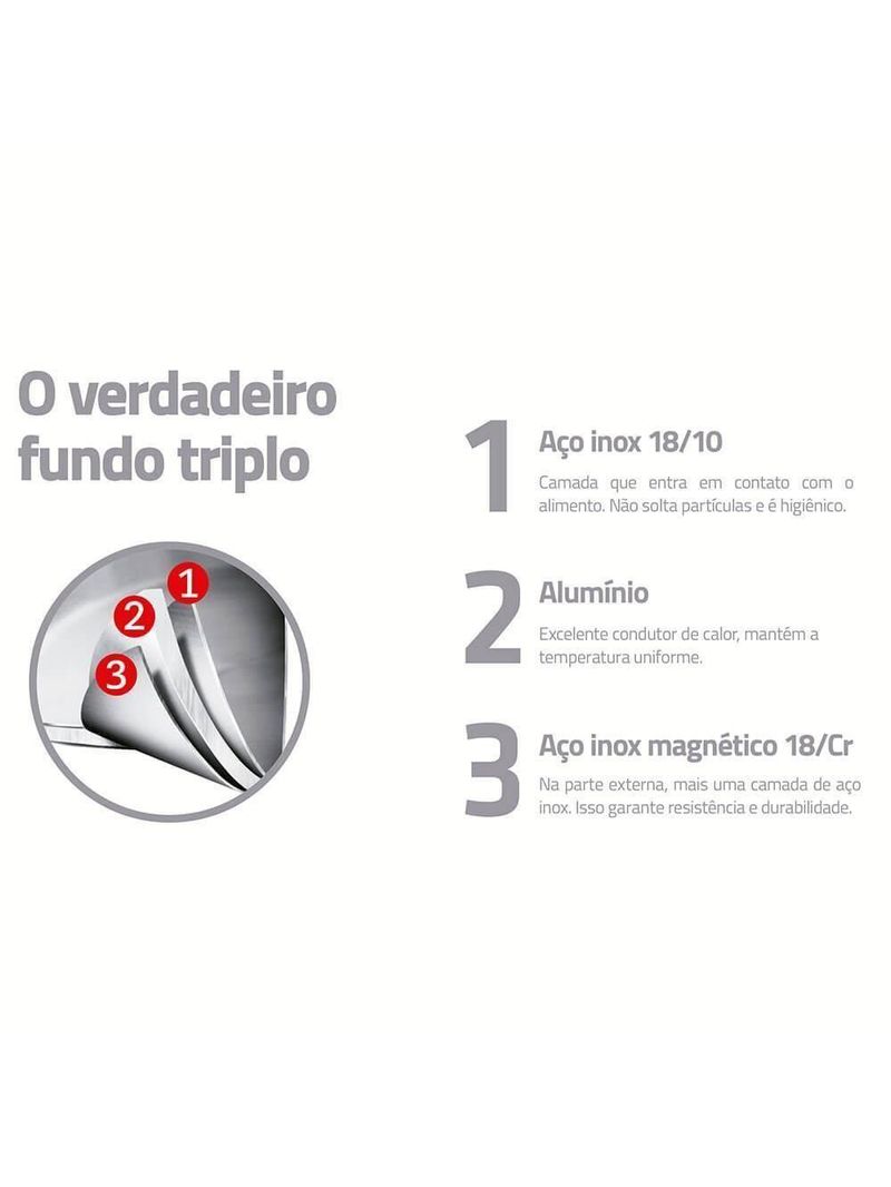 Frigideira Tramontina Allegra Em Aço Inox Com Fundo Triplo 24 Cm 2,1 L 62666241
