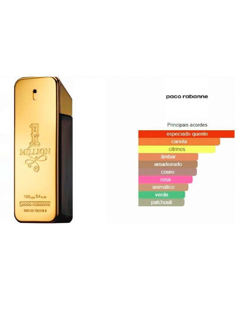 One Million Edt | Perfume Masculino 100ml