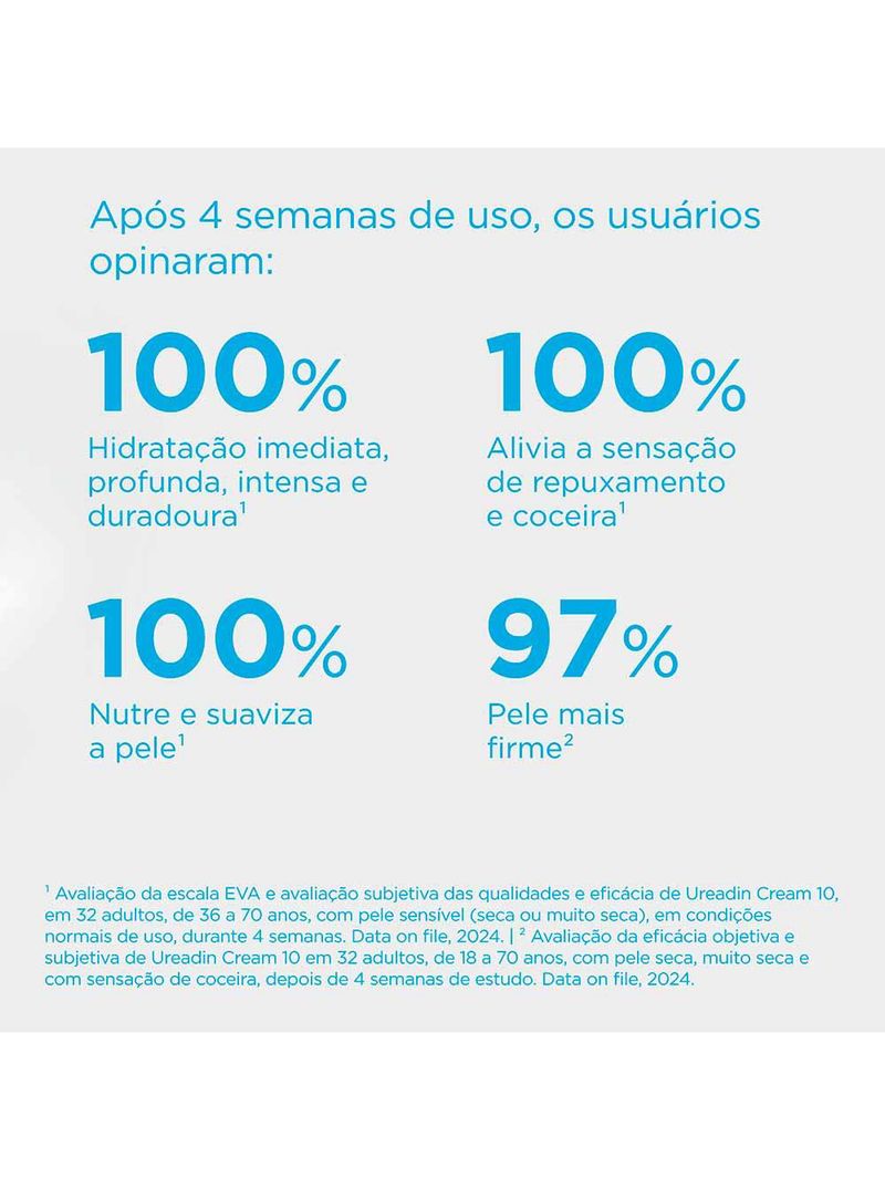 Creme hidratante isdin ureadin 10