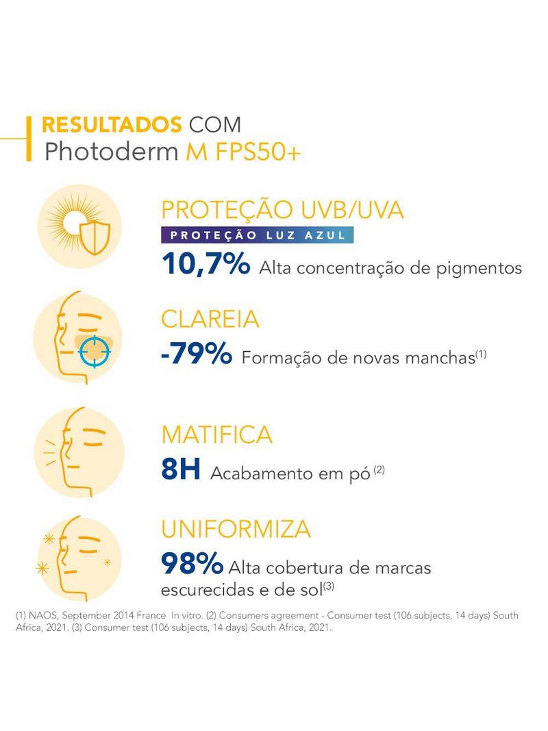 Protetor solar com cor + ação clareadora bioderma photoderm m fps 50+
