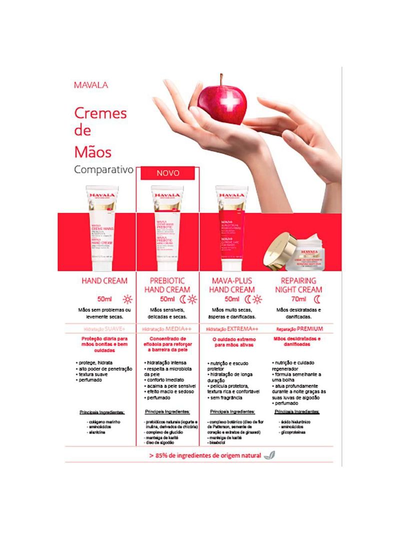 Hidratante para mãos mavala prebiotic hand cream