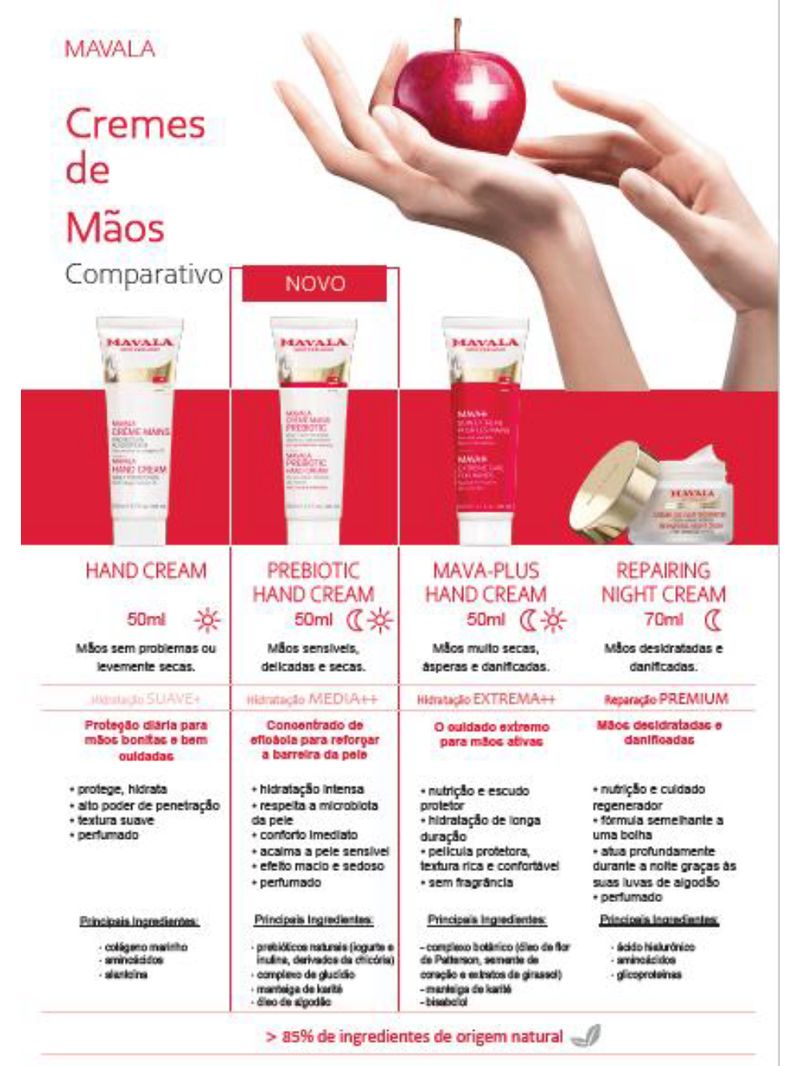 Hidratante para mãos mavala extreme care for hands cream