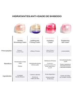 Creme hidratante shiseido vital perfection uplifting and firming day cream fps30