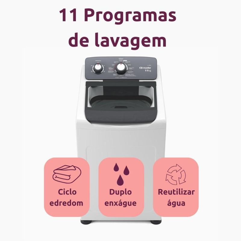 Lavadora de Roupas Mueller MLA11 11kg Automática com Dupla Centrifugação Branco 110V