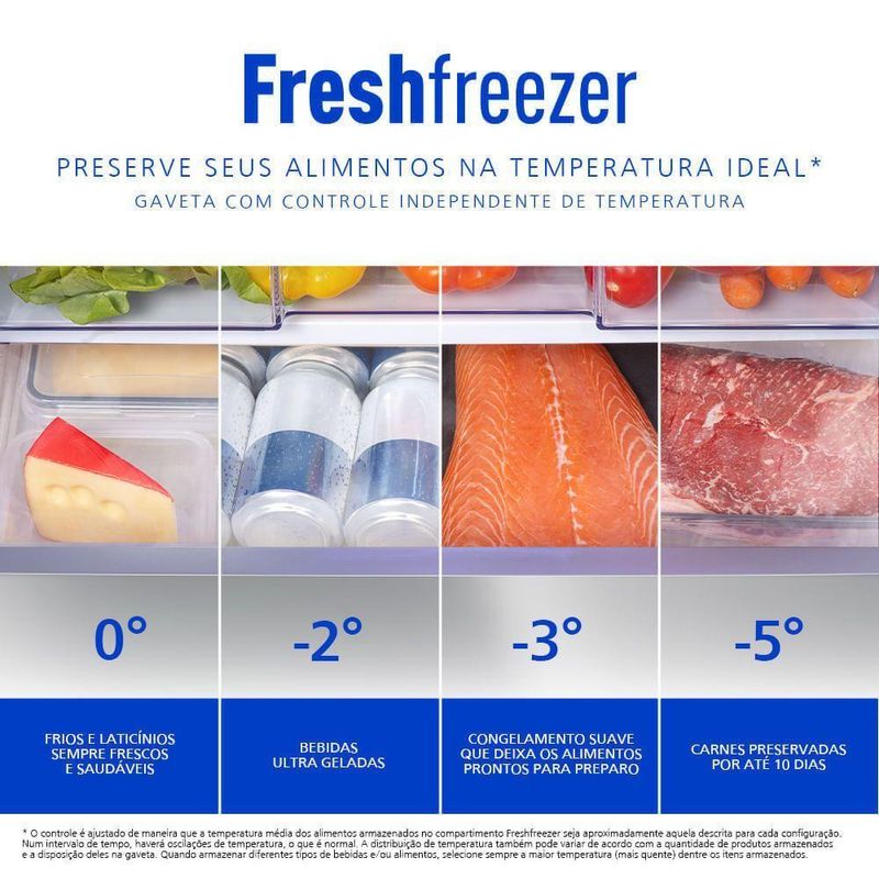 Geladeira Intuitive+ Panasonic Frost Free Inverter 467L Black Glass NR BB65GV7B NR BB65GV7BB 220V