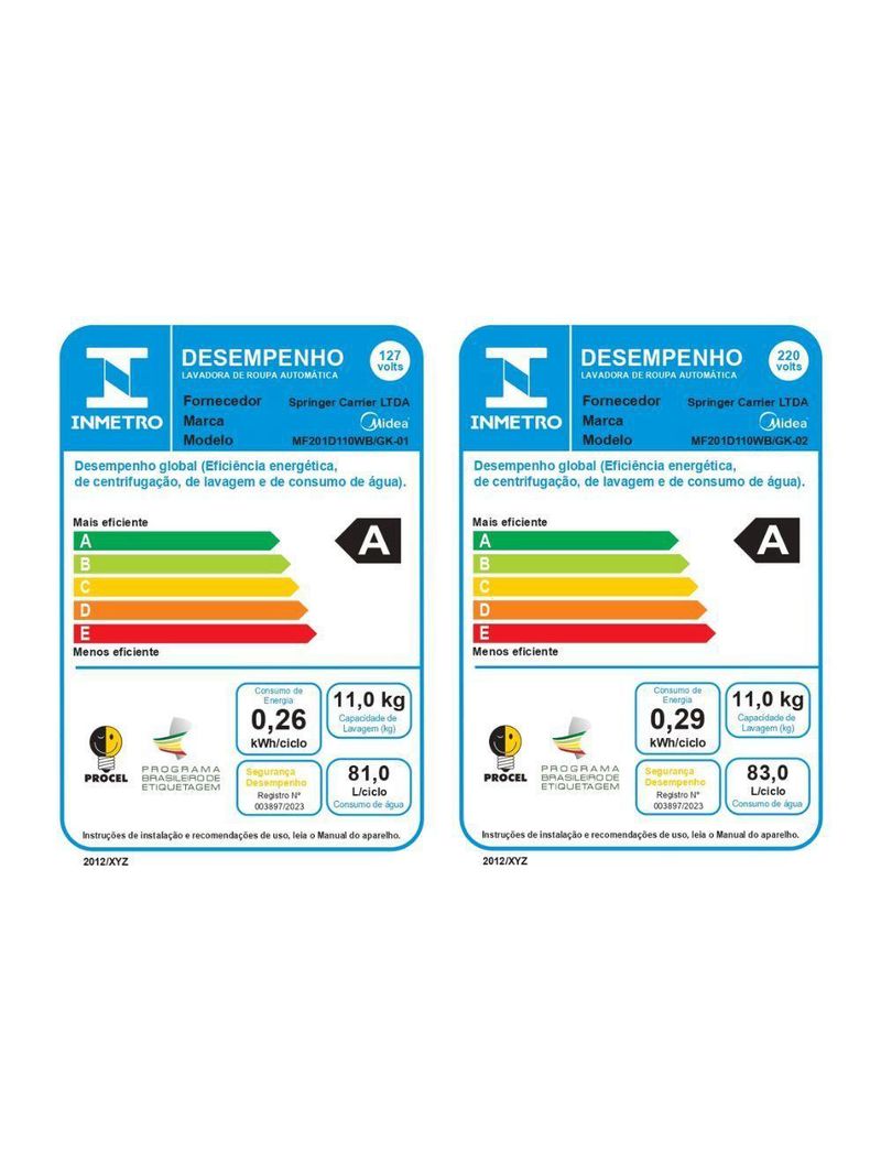 Lava e Seca 11kg Titanium Slim Healthguard Conectada Midea MF201D110WB/GK-02 - 220V