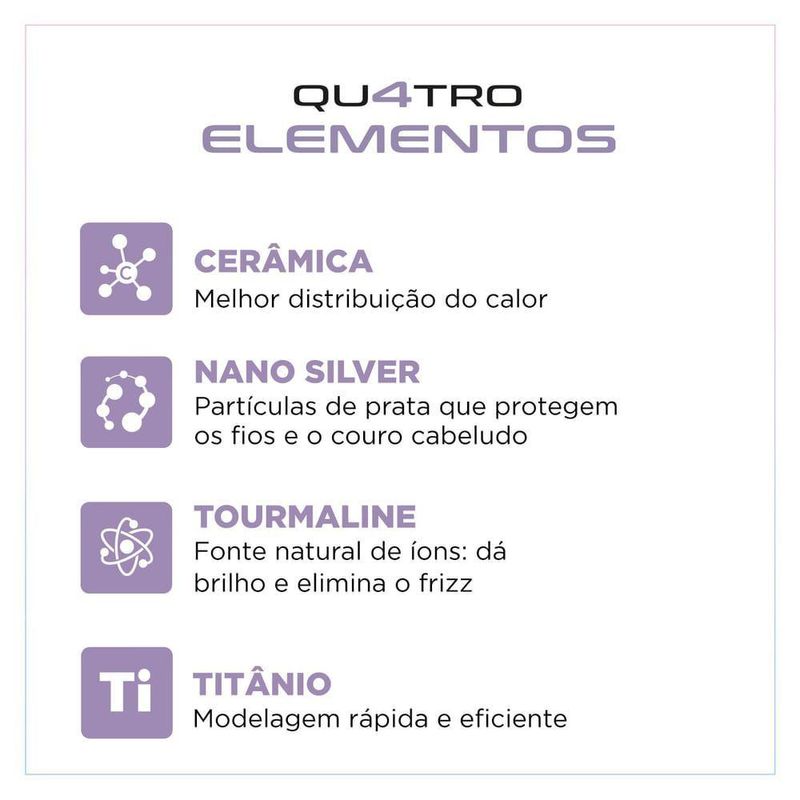 Modelador De Cachos Triondas By Juliette Mondial Azul/rosa MCT-JU-03 Bivolt