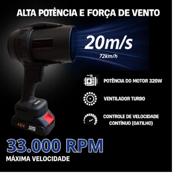 Soprador De Ar Portátil 48v – Potência, Versatilidade E Praticidade Em Suas Mãos  Para Casa E Jardim