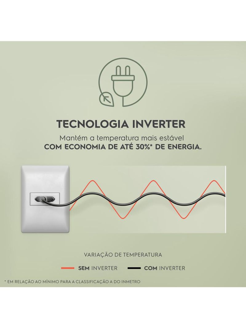 Geladeira electrolux im7s frost free inverter efficient autosense 3 portas inox look 480l