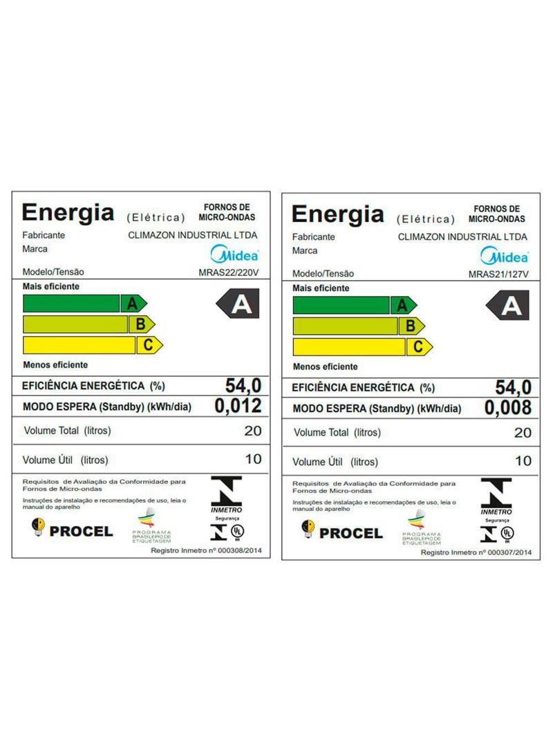 Micro-ondas 20l Branco Porta Preta Minuto Fácil Midea Mras22 - 220v