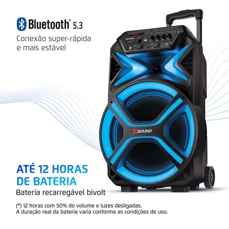 Caixa Amplificada Mondial 550W RMS CM-550-L Preto Bivolt