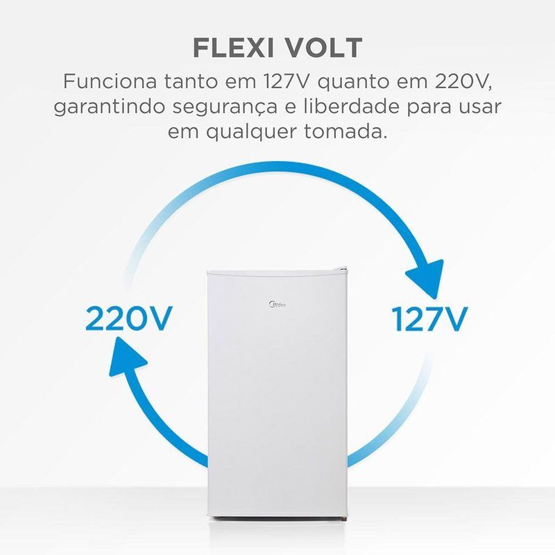 Frigobar Midea Inverter 93L Bivolt Branco (MDRD142FGD013)