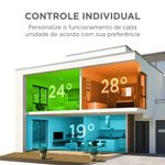 Ar Condicionado Bi Split Midea 27000 BTUs (HW 12K+K7 1V 18K) Quente e Frio Inverter 220V R410A (38MBMTA27M5)