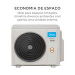 Ar Condicionado Bi Split Midea 27000 BTUs (HW 12K+K7 1V 18K) Quente e Frio Inverter 220V R410A (38MBMTA27M5)