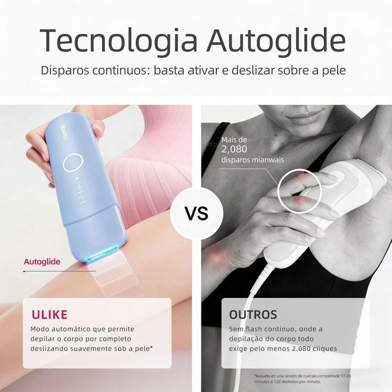 Depilador a Laser Ipl Ulike Me Luz Pulsada Indolor para Corpo e Rosto com Safira Bivolt