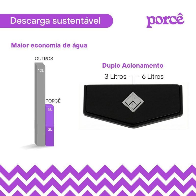 Vaso Sanitário Monobloco Porcê Supremus Preto (PVS53MBSFA-PT)