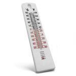 Termometro Ambiente De Parede Casa Sauna Sitio Interno Externo Analogico Higrometro Escala °c E °f