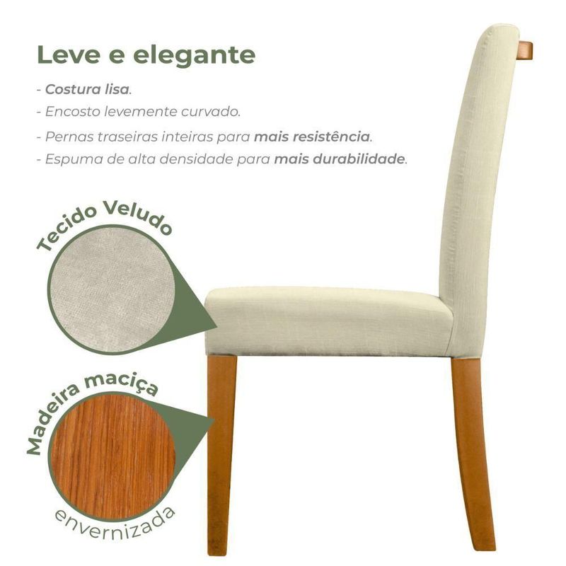 Kit 2 Cadeiras De Jantar Estofadas Madeira Maciça Multimóveis Cr15017 Madeirado-Bege