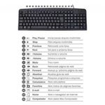 Teclado Kmex Padrão Abnt2, Usb, Preto - Km-3928u
