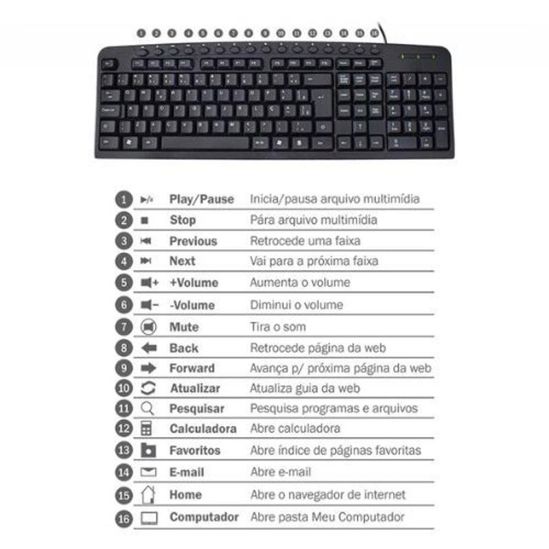 Teclado Kmex Padrão Abnt2, Usb, Preto - Km-3928u