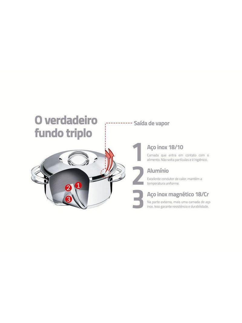 Panela Tramontina Solar Em Aço Inox Fundo Triplo Com Tampa E Cabo 16 Cm 1,4 L