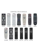 Controle Remoto Philips Smart Tv Antigos