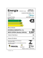 Forno micro-ondas midea mastercook mhp35b 35l masterclean 10 níveis de potência branco