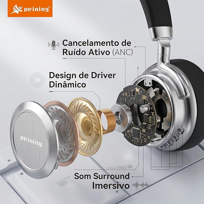 Fone de Ouvido Peining Bluetooth 60 Pei - HS12 (Preto)
