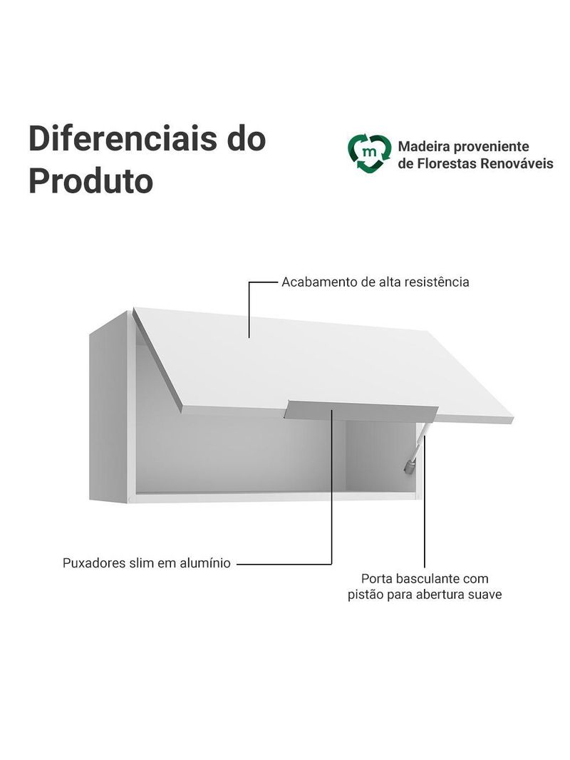 Armário aéreo para quarto 60 cm 1 porta basculante branco neo madesa