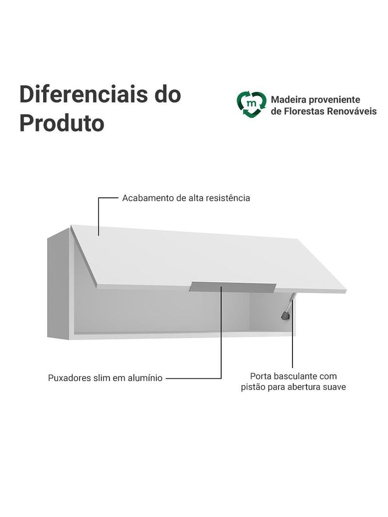 Armário aéreo para quarto 80 cm 1 porta basculante branco neo madesa
