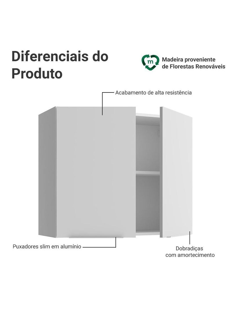 Armário aéreo para quarto 80 cm 2 portas branco neo madesa