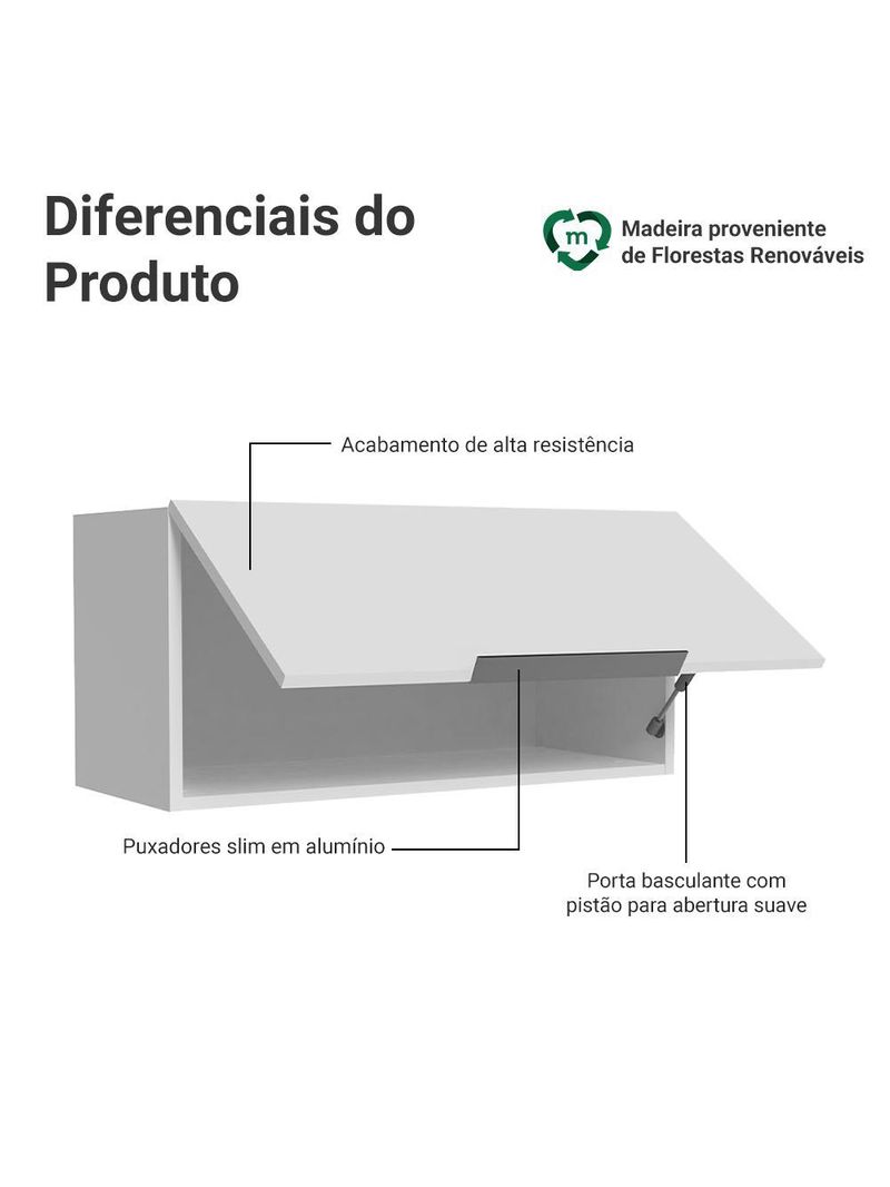 Armário aéreo para quarto 70 cm 1 porta basculante branco neo madesa