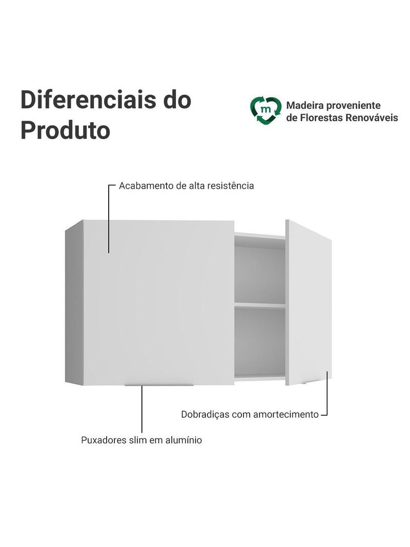 Armário aéreo para quarto 120 cm 2 portas branco neo madesa