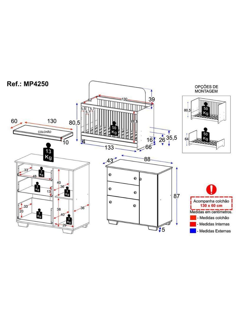 Quarto Infantil Com Berço Colchão Incluso E Cômoda Algodão Doce Multimóveis Mp4250 Branco/azul