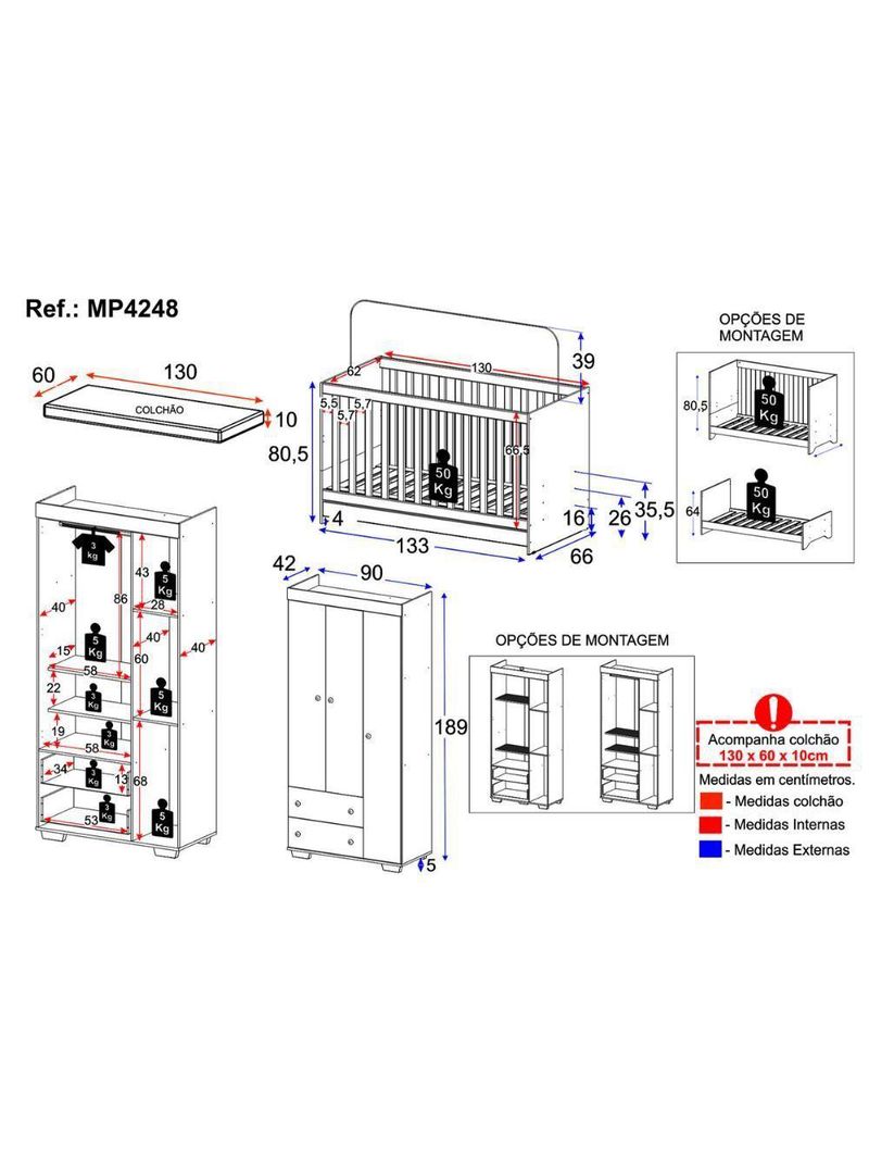 Quarto Infantil Com Berço Colchão Incluso E Guarda-roupas Algodão Doce Multimóveis Mp4248 Branco