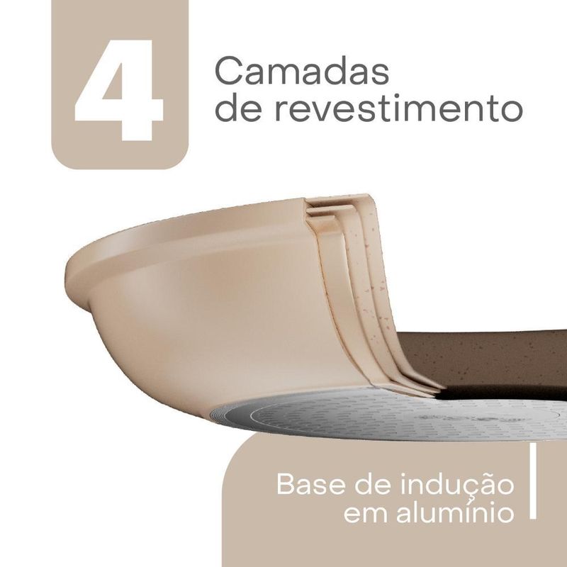Frigideira de indução em alumínio com revestimento  antiader