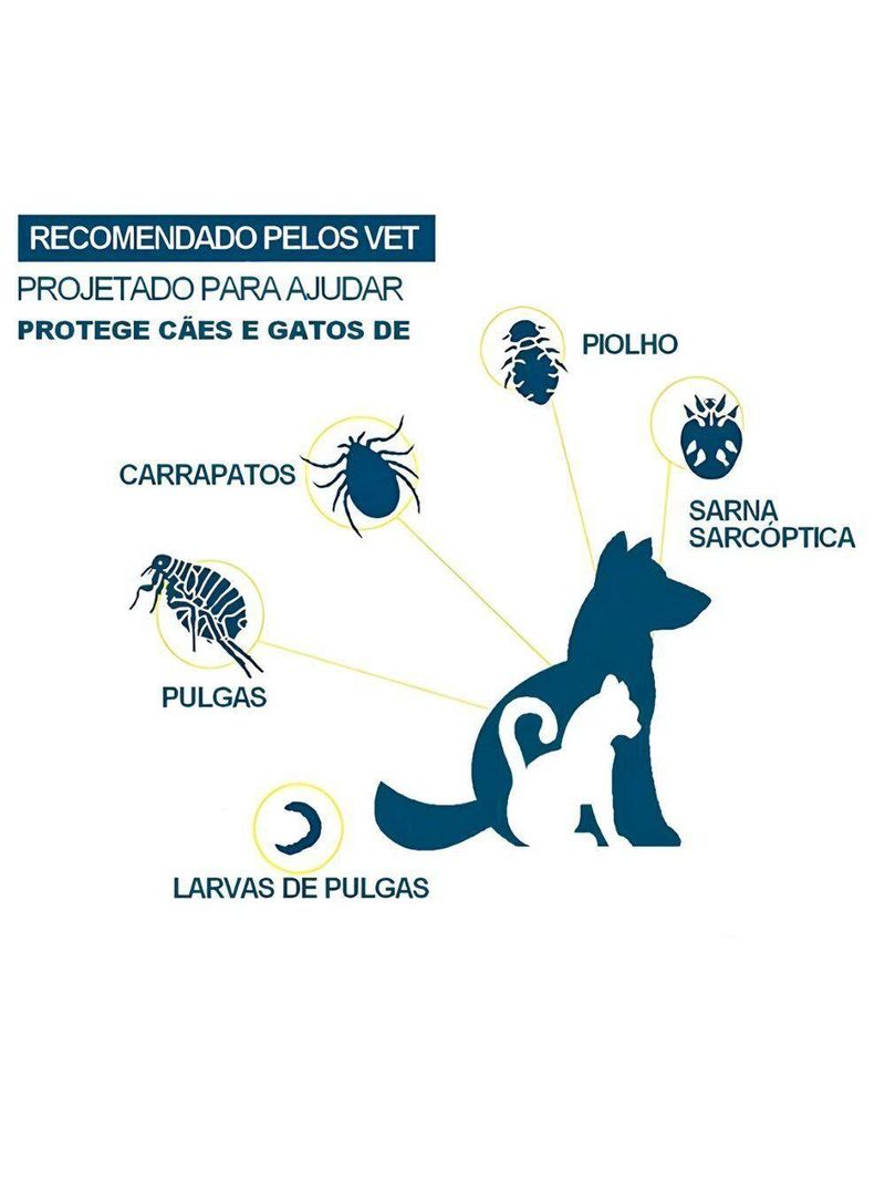 Coleira Antipulgas Para Cães Ajustável 63cm Cinza óleo Essencial Pulgas E Carrapatos