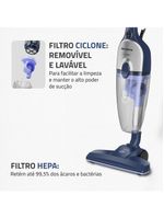 Aspirador De Pó Vertical Mondial Turbo Cycle HEPA AP-41-BLI 1550W Azul Escuro Com Inox 220V