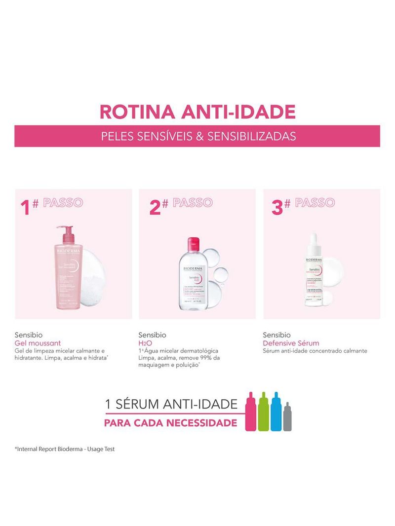 Sérum anti-idade concentrado calmante bioderma sensibio defensive