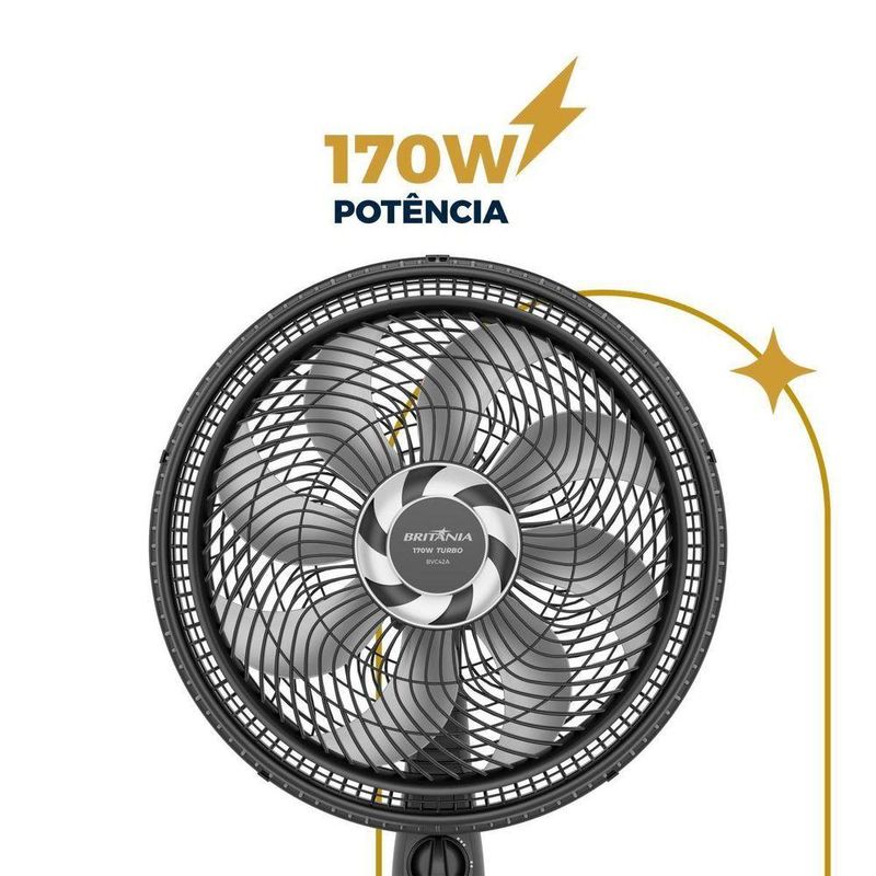 Ventilador de Coluna Britânia 170W 40cm 8 Pás Preto BVC42A 110V