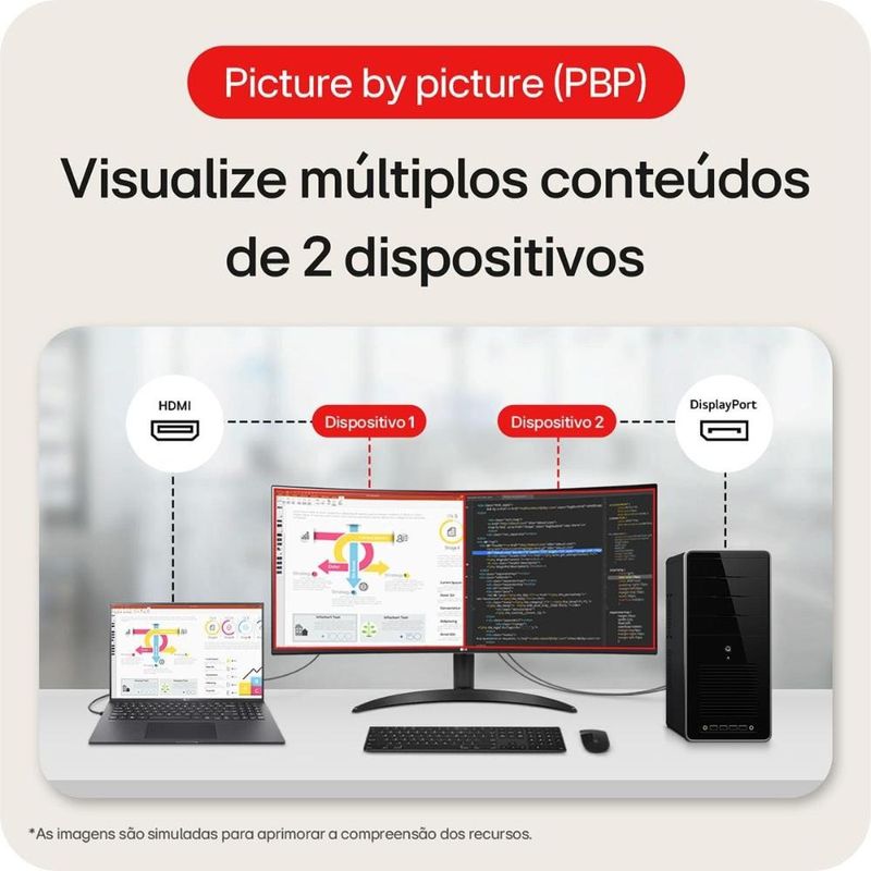 Monitor curvo 34” lg ultrawide wqhd 34wr50qk-b 100hz hdr10 preto