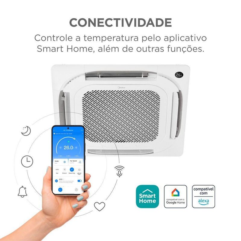 Ar Condicionado Split Cassete 4 Vias Midea Wi-Fi 36000 BTUs Frio Inverter 220V R32 (38CCVF36515MM)