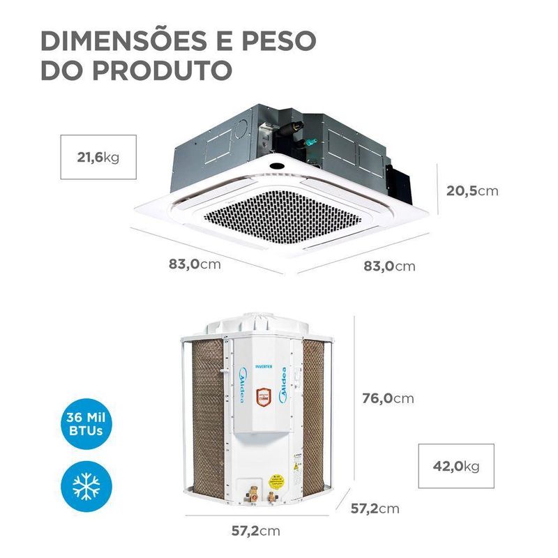 Ar Condicionado Split Cassete 4 Vias Midea Wi-Fi 36000 BTUs Frio Inverter 220V R32 (38CCVF36515MM)
