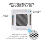 Ar Condicionado Split Cassete 4 Vias Midea Wi-Fi 36000 BTUs Frio Inverter 220V R32 (38CCVF36515MM)