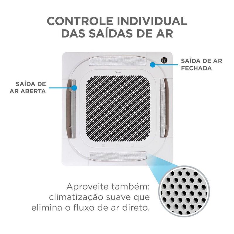 Ar Condicionado Split Cassete 4 Vias Midea Wi-Fi 36000 BTUs Frio Inverter 220V R32 (38CCVF36515MM)