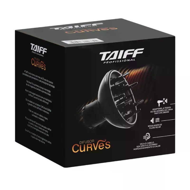 Difusor taiff curves