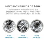 Lavadora De Roupas Lava E Seca Midea 11Kg 127V Ciclo Pets Branca (MFA01D110B/WK-01)