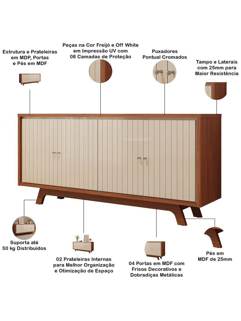 Aparador Buffet Para Sala De Jantar 4 Portas 180cm Junia D05 Freijó Off White - Lyam Decor