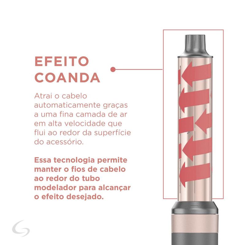 Secador de cabelo multistyler gama uniq flow 15 em 1 bivolt