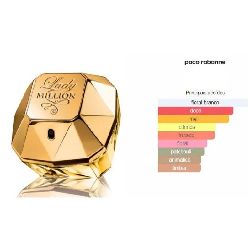 Perfume Paco Rabanne Lady Million Edp Perfume Feminino 80ml